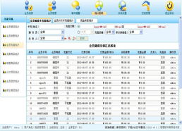 美萍會員管理軟件互聯網版 B/S架構賦能連鎖店高效會員管理
